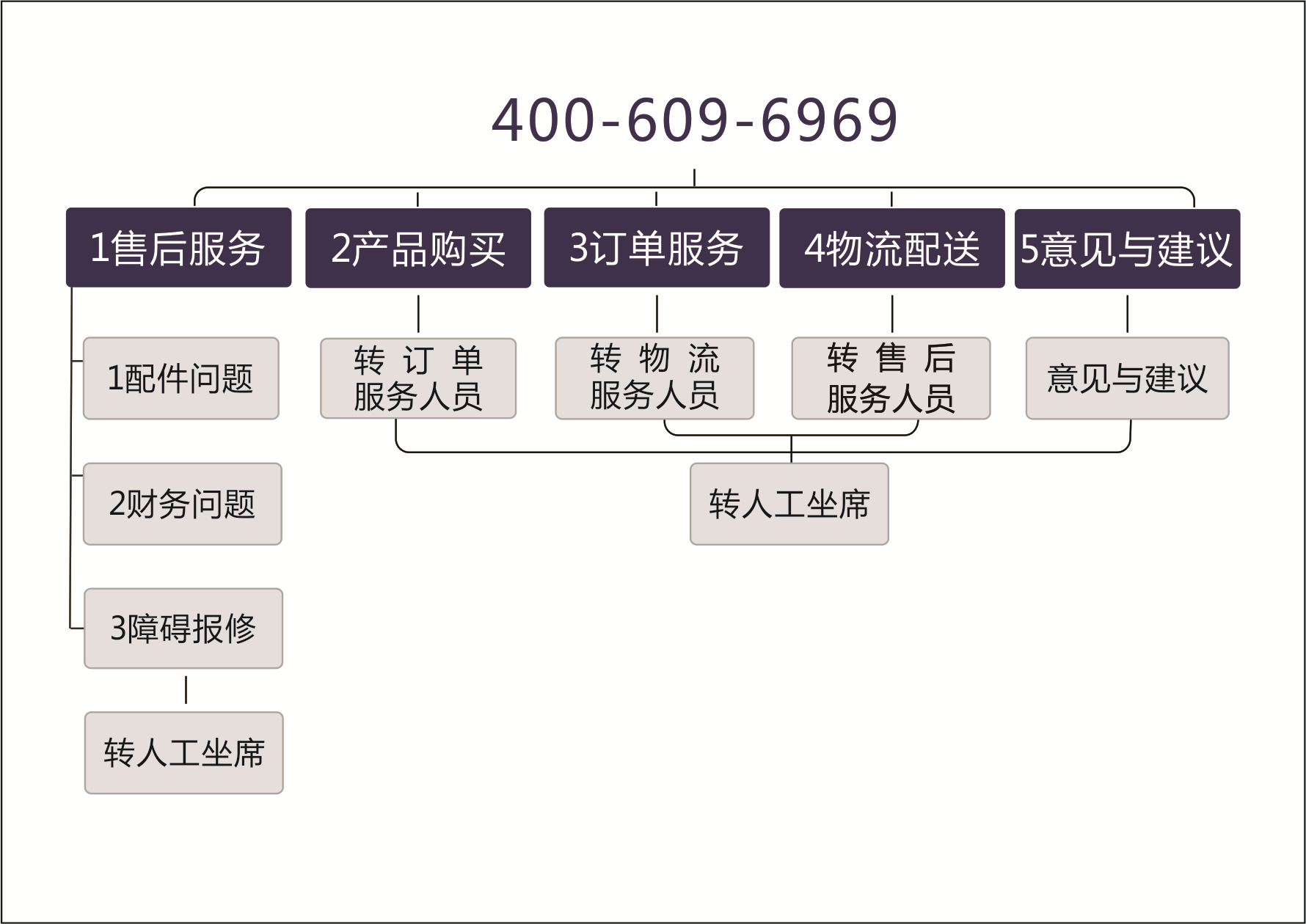 20170704174016_15784 首页- 腾博官网诚信为本,专业服务!