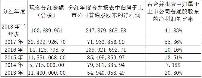 首页- 腾博官网诚信为本,专业服务!